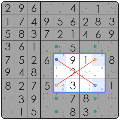 variants of sudoku